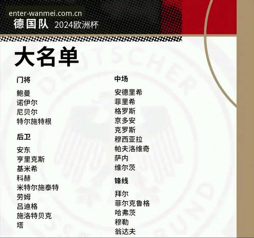 德国队世界杯大名单深度解析：40岁诺伊尔回归与18岁新星成焦点