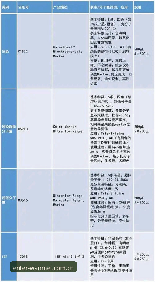 完美体育app对比 完美体育app对比,哪些细节决定了你的选择?